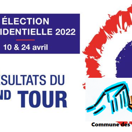 Elections 2eme tour