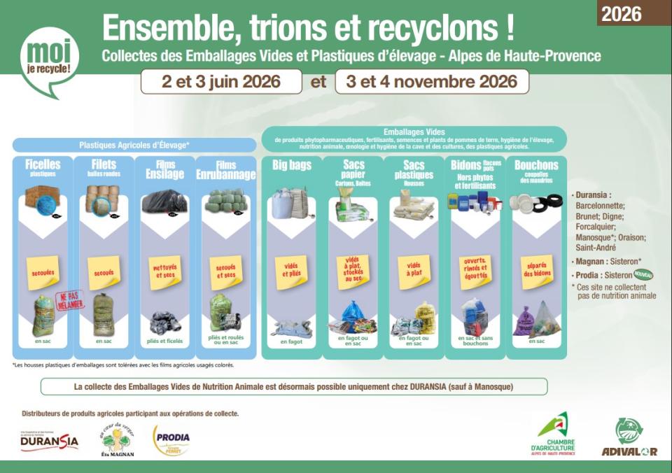 Collecte déchets agricoles