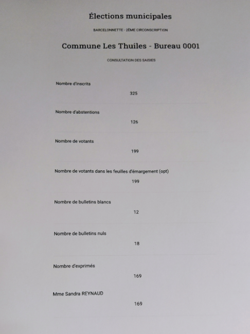 Elections municipale 2026