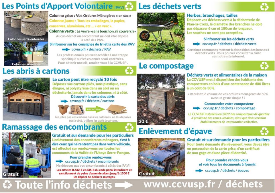 Guide pratique des déchets