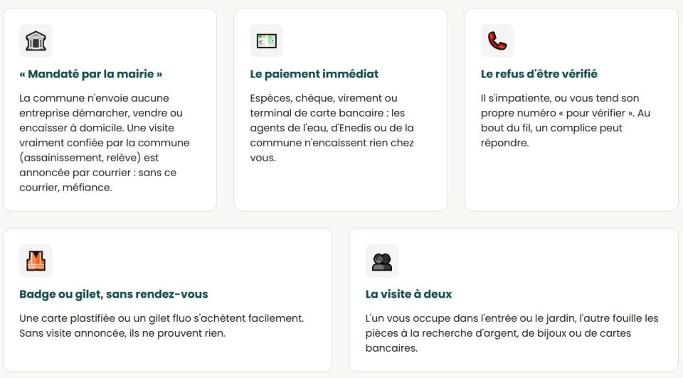 Les signaux